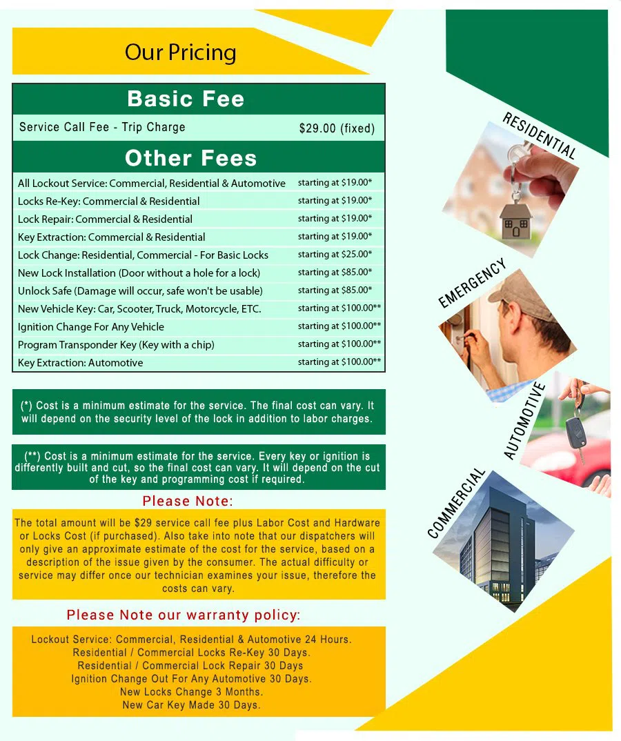 Little Village Locksmith Store Queens Village, NY 718-709-0407